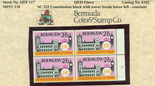 QEII Flaws QEF 117