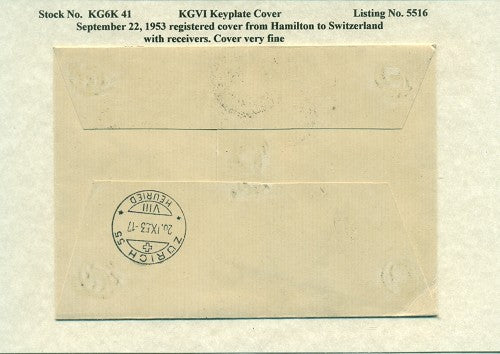 KGV & KGVI Keyplate Covers KG6K41