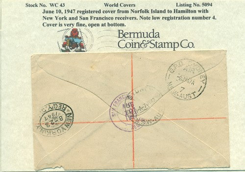 Covers from Around the World CTB43