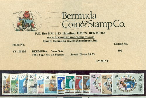 Year set 1981
