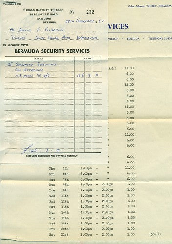 Post Office Odds & Ends 1950-1980s