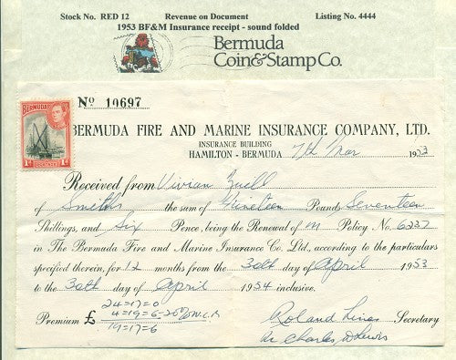 Revenue on Document -12