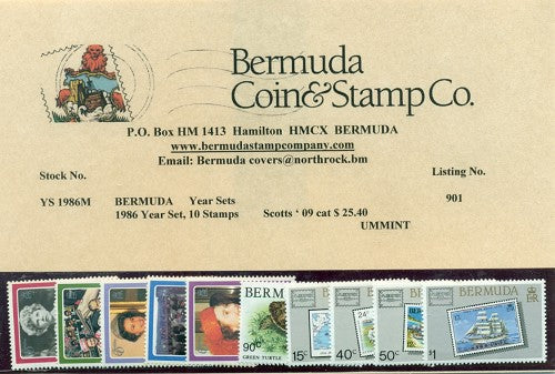 Year set 1986