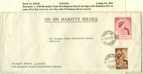 OHMS BDA Trade Development Board June 11, 1948