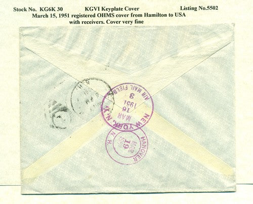KGV & KGVI Keyplate Covers KG6K 30