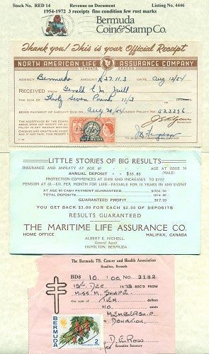 Revenue on Document -14