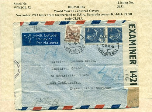 Censor Label PC90-1421 SWITZERLAND