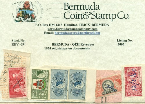Group of 1952