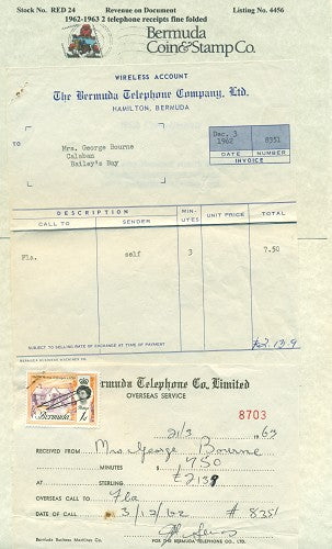 Revenue on Document-24