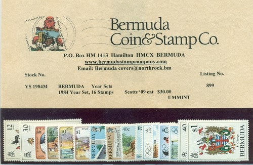 Year set 1984
