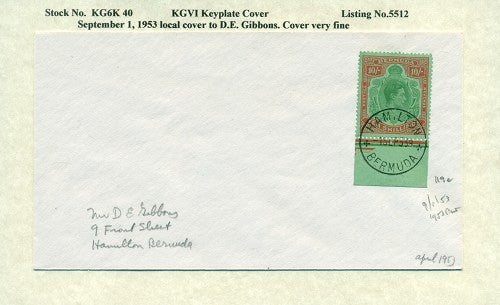 KGV & KGVI Keyplate Covers KG6K 40