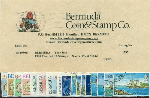 Year set 1980 -u