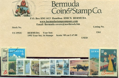Year Set 1993 -u