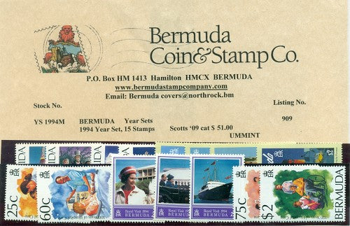 Year Set 1994