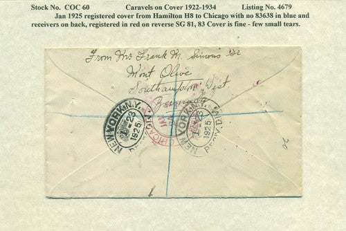 Caravels on Cover 1910-22, 60