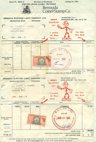 Revenue on Document -19