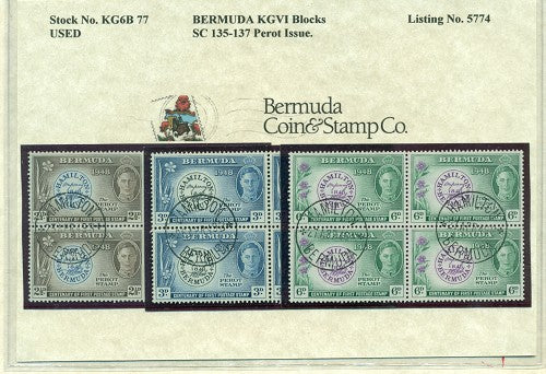 Block of KGVI KG6B 77