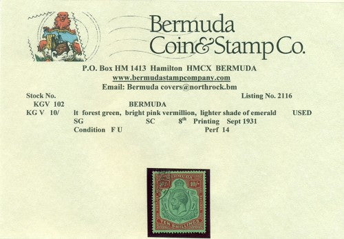 10/- Eighth printing September 1931