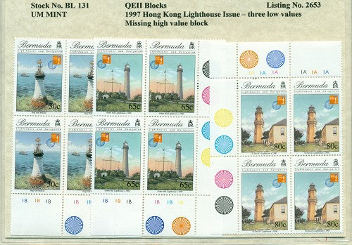 1997 Hong Kong Lighthouse
