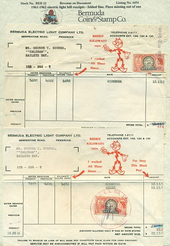 Revenue on Document-22