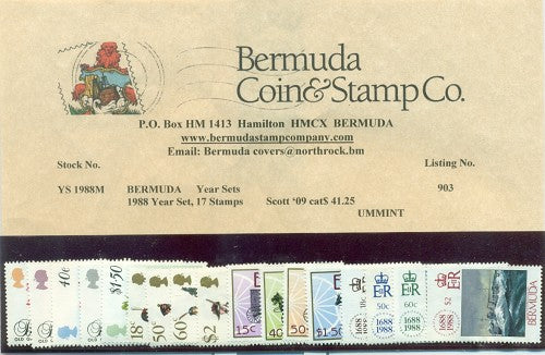 Year Set 1988