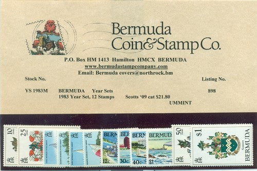 Year set 1983