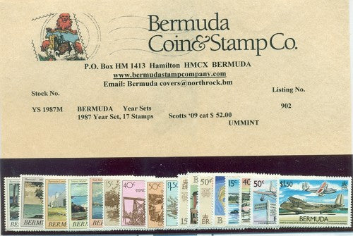 Year Set 1987