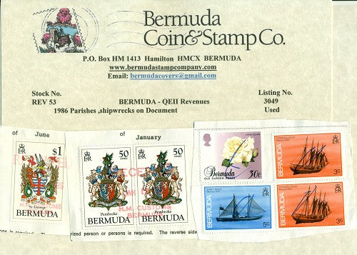 1988 revenue on piece