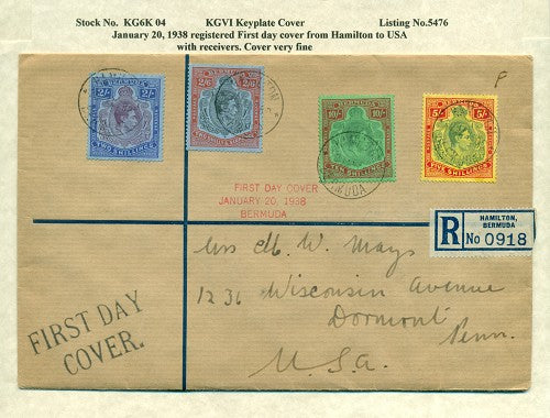 KGV & KGVI Keyplate Covers KG6K 04