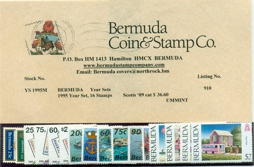Year Set 1995