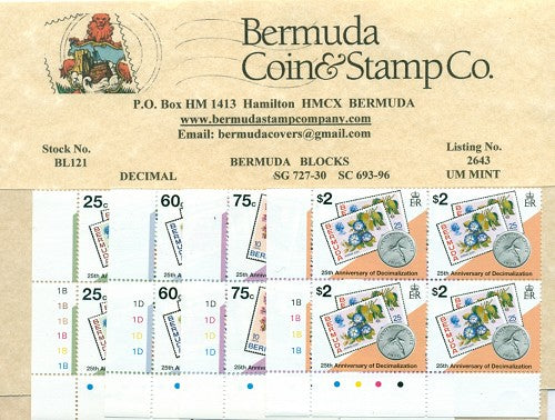 1995 Decimal
