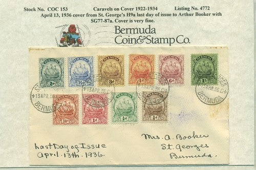 Caravels on Cover 1910-22, 153
