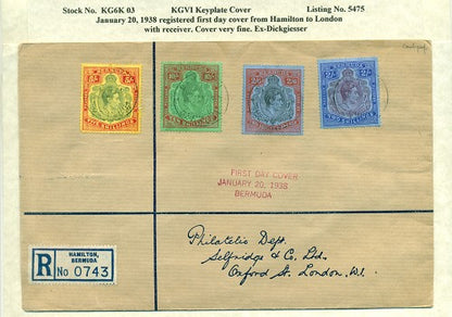 KGV & KGVI Keyplate Covers KG6K 03