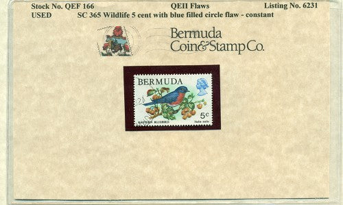 QEII Flaws QEF 166