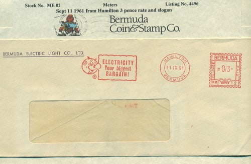 Bermuda Meters-02