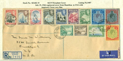 KGV & KGVI Keyplate Covers KG6K 15