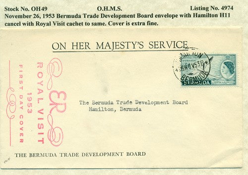 OHMS BDA Trade Development Board November 26, 1953