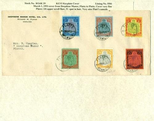 KGV & KGVI Keyplate Covers KG6K 29