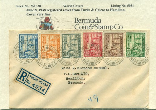 Covers from Around the World CTB30