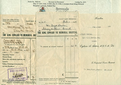 Revenue on Document -01
