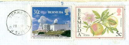 Postmark Error February 28, 2000