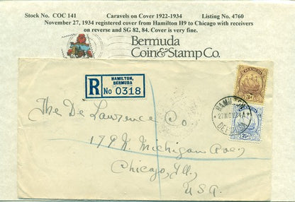 Caravels on Cover 1910-22, 141