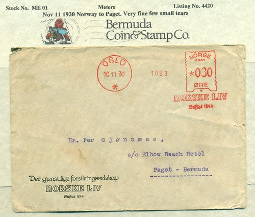 Bermuda Meters