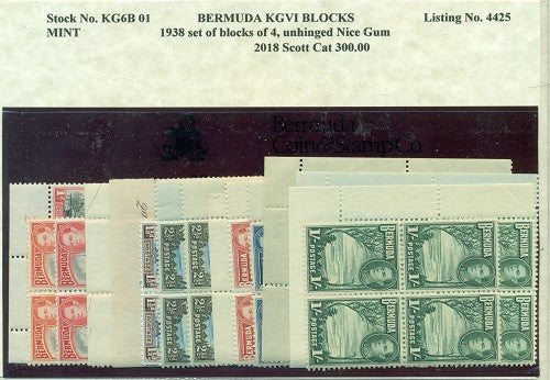 Block of KGVI