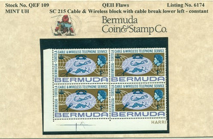 QEII Flaws QEF 109