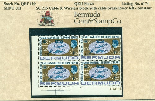 QEII Flaws QEF 109