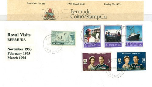 Royal Visit 1994
