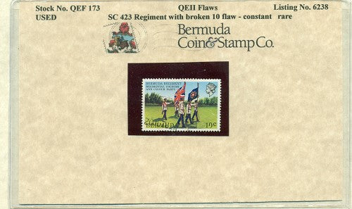 QEII Flaws QEF 173