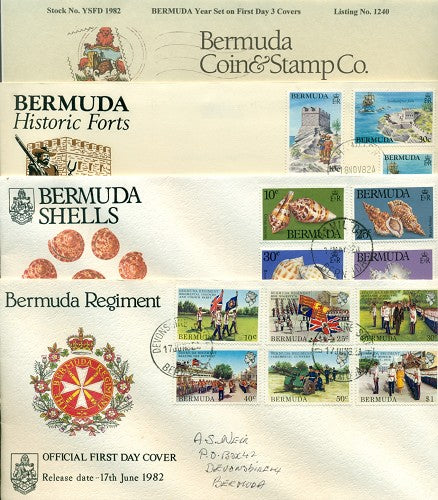 Year set 1982 on FDC