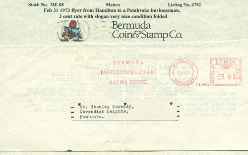Bermuda Meters -08